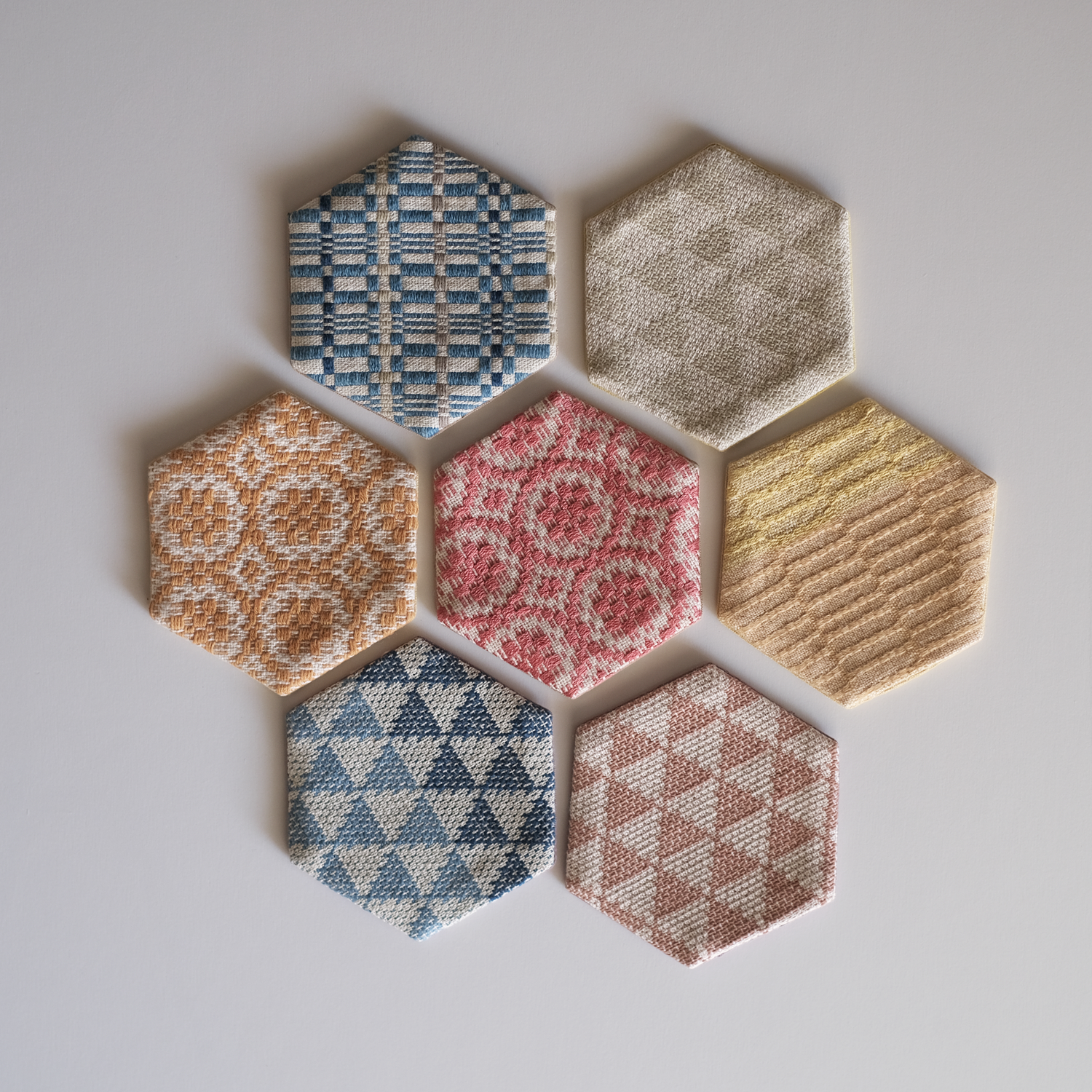 koriolis textiles